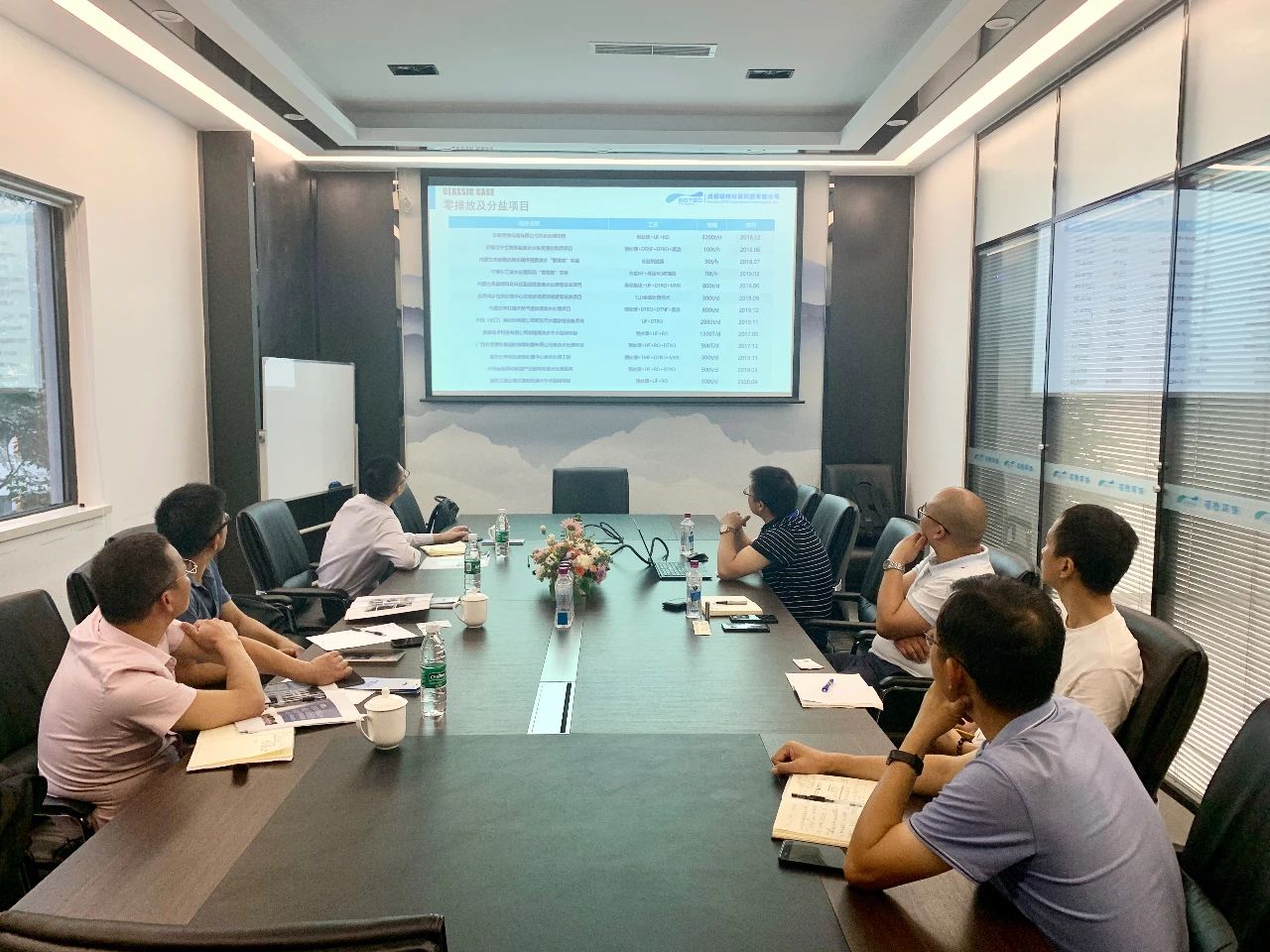 上?？岛悱h(huán)境股份有限公司蒞臨碩特環(huán)?？疾旖涣?/></div>
      <div   id=