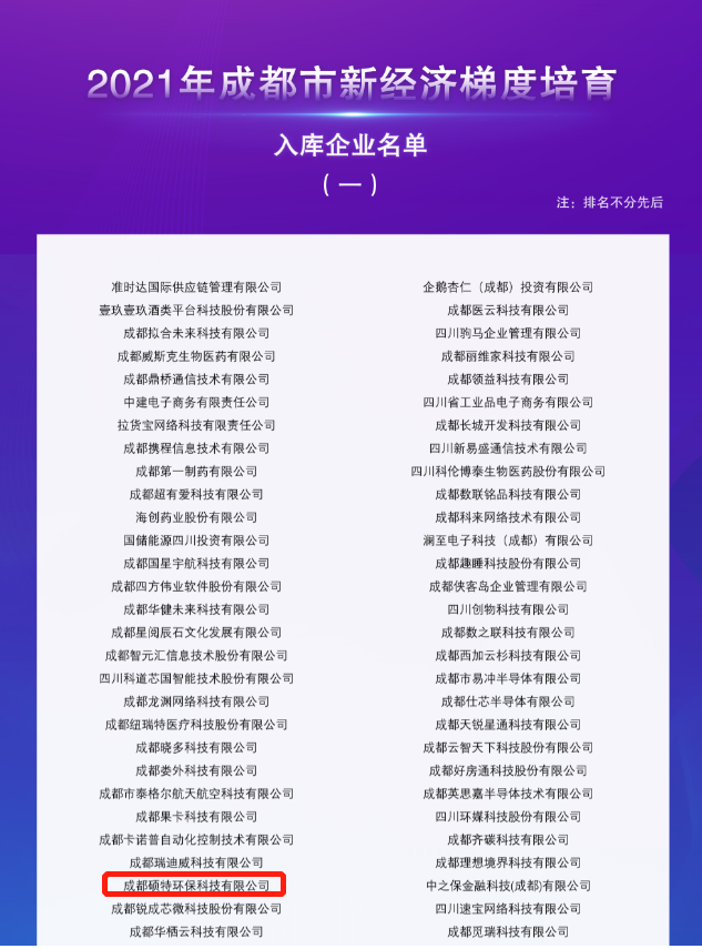 【喜報】展現(xiàn)實力：碩特環(huán)保認(rèn)定為成都市新經(jīng)濟(jì)準(zhǔn)獨角獸企業(yè)